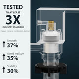 FORIOUS Square Waterfall Matte Black Bathroom Faucets 3 or 2 Hole for 4 Inch Centerset Sink with Metal Pop Up Drain and Hose, Double Handle Operation, Suitable for Vanity RV Restroom Remodel