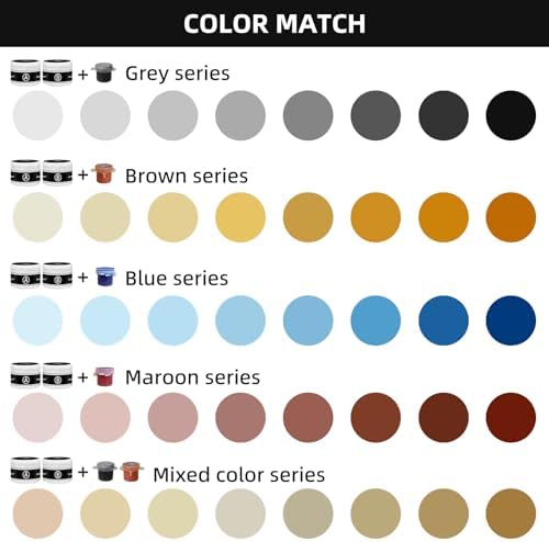 Globalcom Fiberglass Boat Repair Kit, Gel Coat Repair Kit for Boats, Marine Fiberglass Repair Kit for Boats, Epoxy Filler for Boats, Fiberglass Repair Kit Fix Holes Chips Pit Cracks (Color Match)