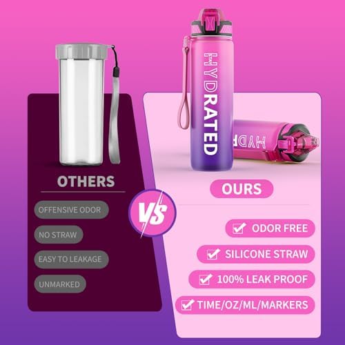 Water Bottle with Straw, 32oz Motivational Water Bottles with Time Marker to Drink, Tritan BPA Free, 1L Sports Water Bottle with Carry Strap LeakProof for Women Gym Fitness Outdoor (1 Pack)