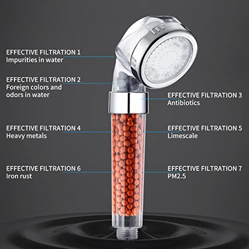 Cobbe Filtered LED Shower Head with Handheld, Color Changing, High Pressure Shower Head with Filter, Water Saving Spray Handheld Showerheads with Hose and Base for Dry Skin & Hair