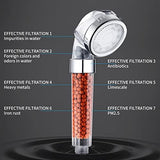 Cobbe Filtered LED Shower Head with Handheld, Color Changing, High Pressure Shower Head with Filter, Water Saving Spray Handheld Showerheads with Hose and Base for Dry Skin & Hair