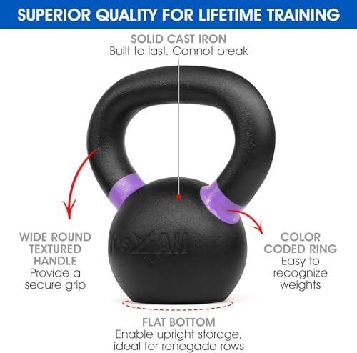 Yes4All Powder Coated Cast Iron Kettlebell Strength Training Kettlebells Weight Set for Full Body Workout, Home Gym