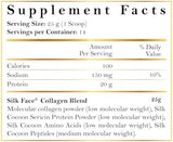 Coco March Silk Face Collagen – High-Absorption Molecular Collagen & Silk Sericin Protein – 20g Protein, No Taste, Dissolves Instantly – Supports Skin, Hair, Nails & Joint Health – 30-Day Supply