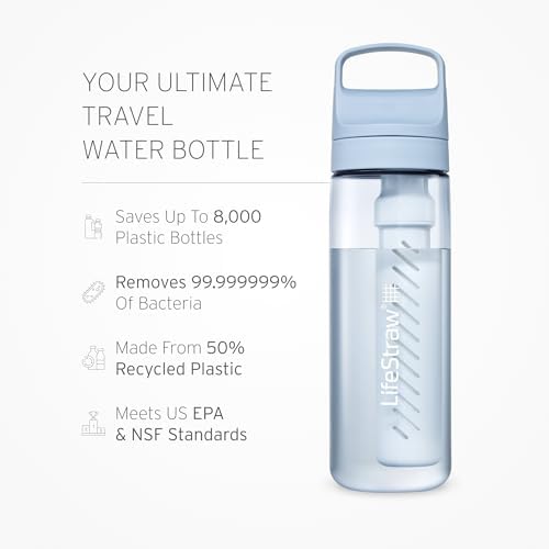 LifeStraw Go Series, BPA-Free Water Bottle for Travel and Everyday Use Removes Bacteria, Parasites, Microplastics, Improves Taste, 22oz 2-Pack; Icelandic Blue and Aegean Sea