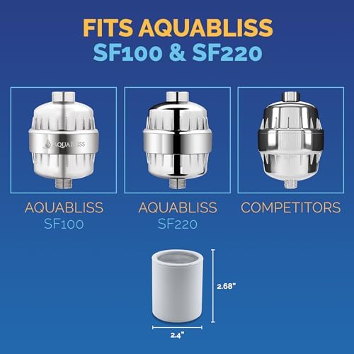 AquaBliss High Output Shower Filter Replacement Cartridge – Reduces Chemicals & Chlorine, Restores pH Balance, Glowing Skin, Strong Nails & Shimmering Hair – 3-Pack (SFC100)