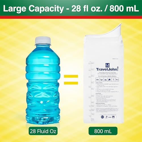 Resealable Disposable Urinal for All Genders, Adults, and Children (18 Pack) Designed for Emergencies, Travel, Camping, Long Car Rides and More - 28oz/800ml Capacity (TJ1N-C)