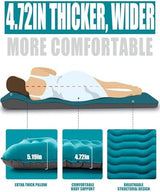 AKSOUL Sleeping Pad Ultra-Thick - Inflatable Sleep Mat, Lightweight & Compact 4.72 in Air Mattress with Pillow, Self-Inflating with Built-in Foot Pump for Traveling, Hiking, Camping (Blue)