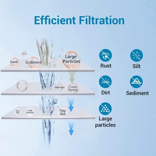 AQUA CREST WHKF-GD25BB Whole House Water Filter Replacement for Whirlpool® WHKF-GD25BB, WHKF-DWHBB, 3M® Aqua-Pure AP810, AP801, AP811, 5 Micron, 10" x 4.5", Well & Tap Water Filter, Pack of 2