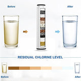 FEELSO Shower Filter for Handheld Shower Head, 2 Pack 15 Stage Replacement Filters for Hard Water Remove Chlorine and Harmful Substances