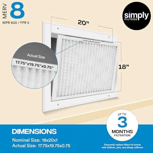 Simply 18x20x1 Air Filter, MERV 8, MPR 600, 6 Pack, For Home AC Furnace & HVAC (Actual Size: 17.75"x19.75"x0.75") DUST, Pet, & Allergy Control