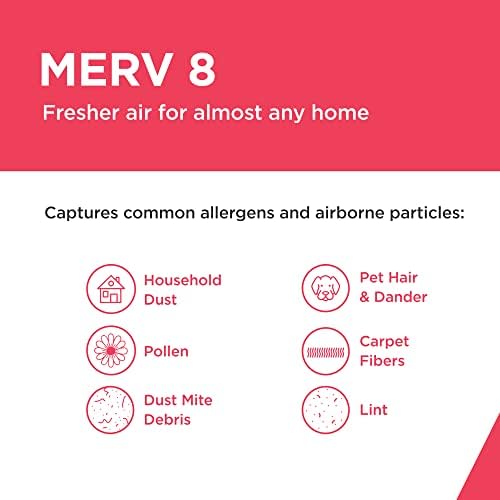 Frigidaire PureAir® 20x25x1 MERV 8 Allergen Electrostatic Pleated Air Conditioner HVAC AC Furnace Filters - 6 Pack (exact dimensions 15.81 X 19.81 X 0.81)