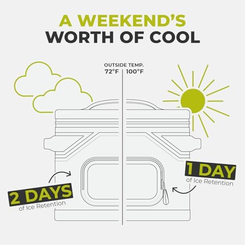 CORE Magnetic Leak Proof Soft Cooler with Waterproof Zipper | Insulated Bag Portable Ice Chest Box | Best Soft Cooler for Food & Beverages for Tailgating, Car Camping, Travel, and Family Beach Picnics