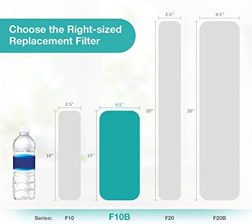 SimPure 5 Micron 10 x 4.5 Inch Whole House Carbon Water Filter | CTO Activated Coconut Carbon Replacement Cartridge | Fits DB10P, DB10C-2, GE GXWH40L, GXWH35F, BB10, FXHTC, FC15B (2Pack)