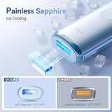 Laser Hair Removal for Women, IPL Laser Hair Removal Device, Painless Hair Remover at Home with Sapphire Ice-Cooling, Long-Lasting Hair Reduction in 3 Weeks for Face Body Bikini, Gifts for Women Her