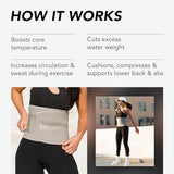 Sports Research® Sweet Sweat Waist Trimmer - Premium Sweat Enhancing Fitness Belt for Women & Men - 5 Adjustable Sizes