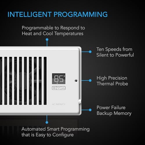 AC Infinity AIRTAP T6 White, Register Booster Fan for 6” x 12” Register Holes, Improves Heating & Cooling Vents, Quiet 10-Speeds