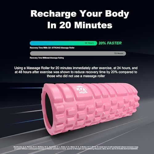 321 STRONG Foam Roller - Medium Density Deep Tissue Massager for Muscle Massage and Myofascial Trigger Point Release, with 4K eBook