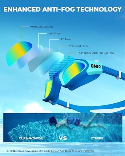 OMID Kids Swim Goggles, P2mini Polarized Swimming Goggles Comfortable for Age 6-14