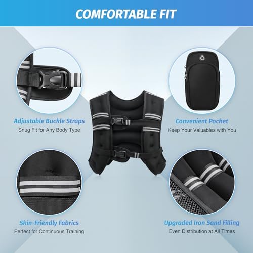 ZELUS Weighted Vest, 6lb/8lb/12lb/16lb/20lb/25lb/30lb Weight Vest with Reflective Stripe for Workout, Strength Training, Running, Fitness, Muscle Building, Weight Loss, Weightlifting