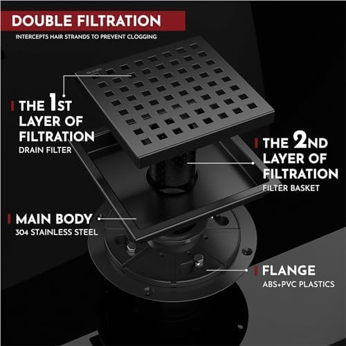 6 Inch Square Shower Floor Drain with Flange,Quadrato Pattern Grate Removable,Food-Grade SUS 304 Stainless Steel,Watermark&CUPC Certified,Matte Black