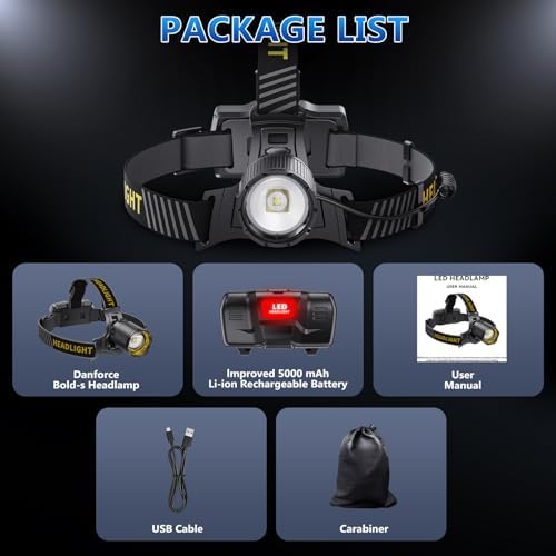 Led Headlamp Rechargeable, Super Bright HeadLamps 60H Long Battery Life with Sensor, Zoomable Head lamp with 12 Modes, IPX7 Waterproof, 120°Adjustable Headlight for Forehead, Working, Camping, Hiking