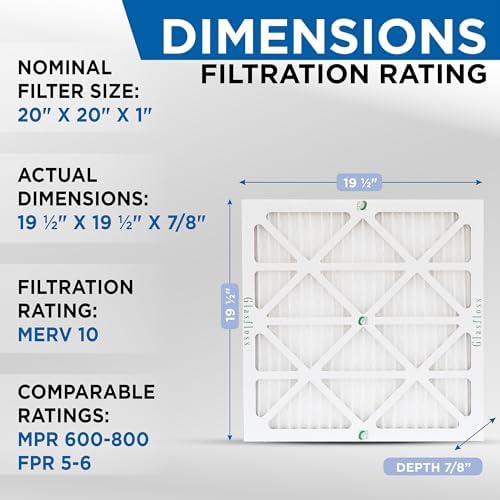 Glasfloss 20x20x1 MERV 10 (FPR 5-6) Pleated Air Filters Box of 6. Actual Size: 19-1/2 x 19-1/2 x 7/8