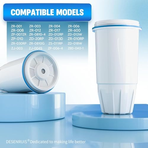 Upgraded Water Filter Replacement for Zero Pitcher and Dispenser ZR-001 ZR-004 ZP-006 ZR-017, Multi-Stage Filter System, Effectively Reducing Lead, Chromium, PFOA, and PFOS, Pack of 4, By DESENRUIS