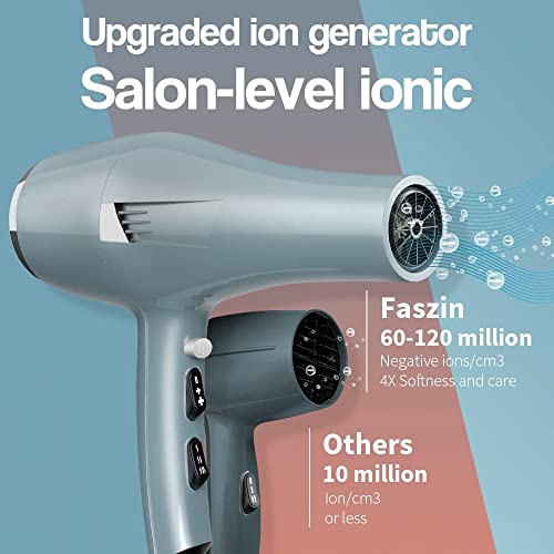 Ionic Salon Hair Dryer, Professional Blow Dryer AC Motor Fast Drying with 2 Speed, 3 Heat Setting, Cool Button, with Diffuser, Nozzle, Concentrator Comb for Curly & Straight Hair-Blue