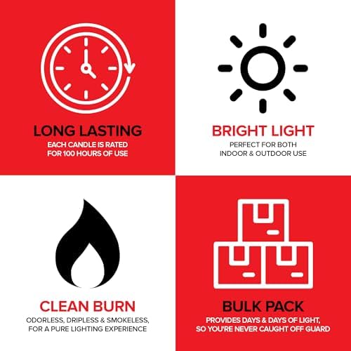 100 Hour Candle Pack of 6, Emergency Candles for Power Outages, Hurricane Storm Survival, and Camping, Liquid Long Burning Candles, Bulk Emergency Candle Supplies