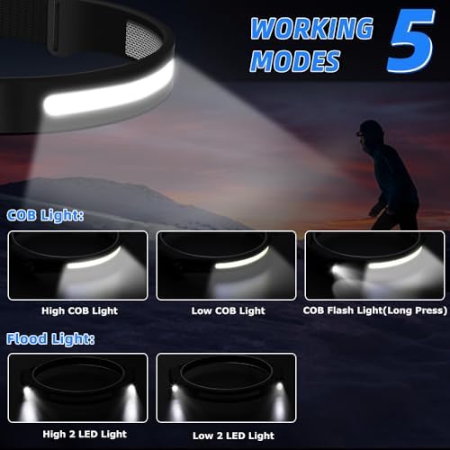 Rechargeable Headlamp with 2 Spotlights, 3Pack LED Headlamp, 230° Wide Beam Head Lamp, Motion Sensor Headlight, 5Mode Head Lights for Forehead Waterproof, Headlamps for Adults Hard Hat Running Camping