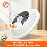 USB Solar Camping Light Remote Tent Light 2 Pack - 4000LM Portable LED Rechargeable Camping Lantern Hanging IPX4 Waterproof Emergency Light for Camping, Hiking, Power Failure, Hurricane (120 LEDs)