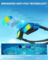 OMID Kids Swim Goggles, P2mini Polarized Swimming Goggles Comfortable for Age 6-14