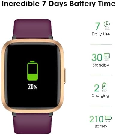 Fitness Tracker Watch with Heart Rate Monitor, Large Screen Activity Tracker with Pedometer, Sleep Monitor, Calories & Step Counter, 5ATM Waterproof Smart Watch for Women Men Fitness Watch for Sports