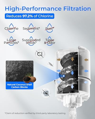 Waterdrop RF3375 NSF Certified Water Filter, Replacement for Pur® PUR® PLUS RF3375 (RF33752V2) Faucet Water Filter (Pack of 3),Model No.: WD-C08B