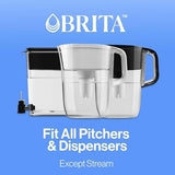 Brita Standard Water Filter for Pitchers and Dispensers, BPA-Free, Reduces Copper, Cadmium and Mercury Impurities, Lasts Two Months or 40 Gallons, Includes 2 Filters