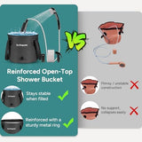 DR.PREPARE 4.5 Gallons Portable Shower for Camping, 17L Camping Shower with Pump, USB Rechargeable Battery, 2 Shower Heads, Large Water Flow, Portable Shower for Beach Hiking Outdoor, Pet Cleaning