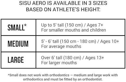 SISU Aero Small Mouthguard, Charcoal Black - 1.6mm Thin - Custom-Molded Fit - Slim Design - Remoldable Up to 20 Times - for Team Sports - Non Toxic