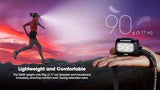 Nitecore NU30 500 Lumen LED Rechargeable Headlamp with White and Red Beams Sticker