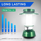 Durapower Rechargeable Camping Lantern,3300 Lumen Super Bright LED Camping Lantern, 5400 Mah Power Bank, IP44 Waterproof, 30 Hours, Portable Lantern for Hurricane, Power Outages