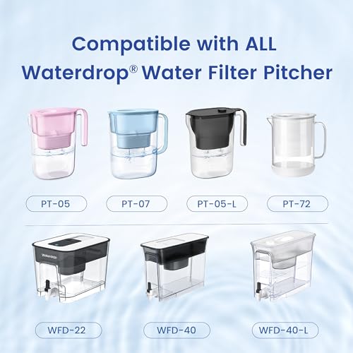 Waterspecialist Filter Replacement for All Waterdrop® Pitcher Filtration System, Fits Waterdrop WD-PF-01A Plus, Reduces PFOA/PFOS, Chlorine, Last Up to 3 Months or 200 Gallons (Pack of 2)