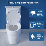 Round Bidet Toilet Seat with Quiet-Close, Non-Electric Bidet Toilet Seat with Self Cleaning Dual Nozzles, Fit Round Toilet Seat, White Bidet Seat with Brass inlet (Round)