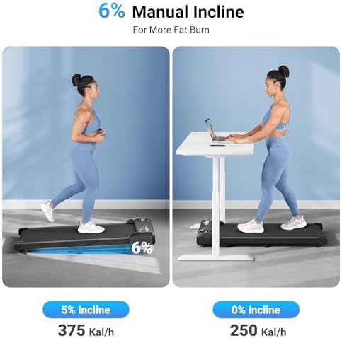 THERUN Walking Pad Treadmill Under Desk, Portable Mini Treadmill for Home/Office, Walking Pad Treadmill 2.5HP, Walking Jogging Machine with 265 lbs Weight Capacity Remote Control LED Display