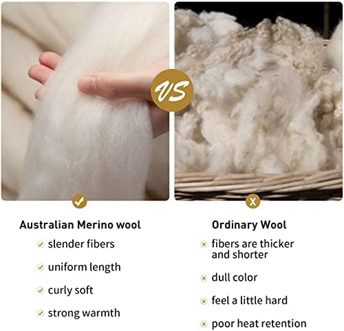 ACUSHLA Merino Wool Camp Blanket - Warm Thick Washable Large Outdoor Camping Sleeping Throw Blanket All Weather Aztec Style 63''X79''