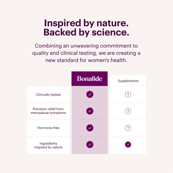 Bonafide Revaree Plus Vaginal Moisturizer with 10mg Hyaluronic Acid & Soothing Sweet Almond Oil. — 2-month supply (20 Inserts)