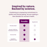 Bonafide Revaree Plus Vaginal Moisturizer with 10mg Hyaluronic Acid & Soothing Sweet Almond Oil. — 2-month supply (20 Inserts)