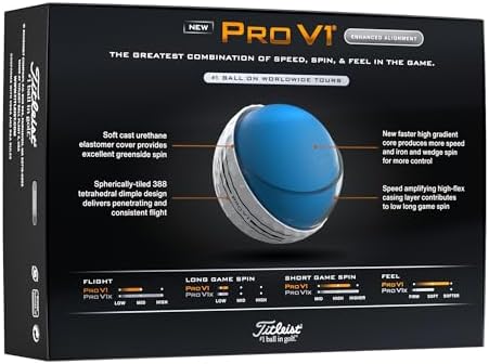 Titleist Pro V1