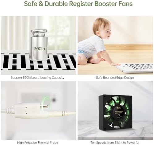 Register Booster Fan Fits 4” x 10” Register Holes, Smart Control Heating Cooling AC Vent Fan, 10-Speed Quiet Register Vent Booster Fans with Thermostat Control & Remote Control
