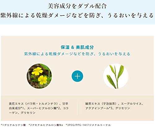 ANESSA Perfect UV Sunscreen Skincare Milk A SPF50+ PA++++ 60ml (3pc set)