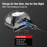 klarus HM1 IPX6 Waterproof Rechargeable Headlamp with Motion Sensor, 70 Hours Long Battery Life, Full Charge in 2.5 Hours, 440 Lumens Consistent Output, Shock and Drop Resistant
