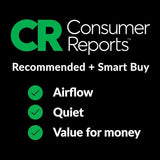 SNP100 | 100 CFM | 0.8 Sone | No Attic Access Required Bathroom Ventilation Exhaust Extractor Fan